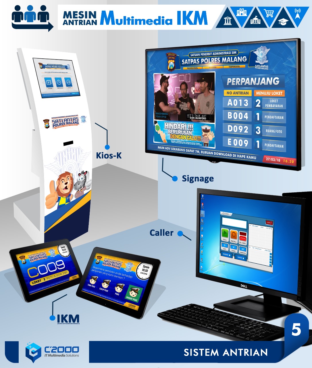 Mesin Antrian Multimedia
